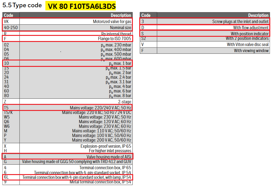 Kromschroder VK 80 F10T5A6L3DS